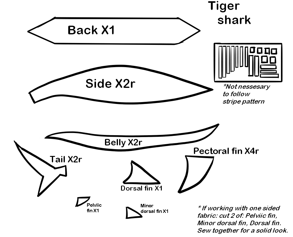 tiger shark pattern